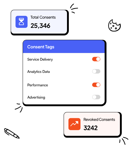 Consent Withdrawal Tracking in Redacto