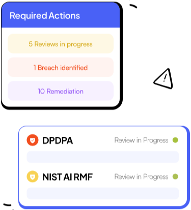 Types of Review Standards in Redacto