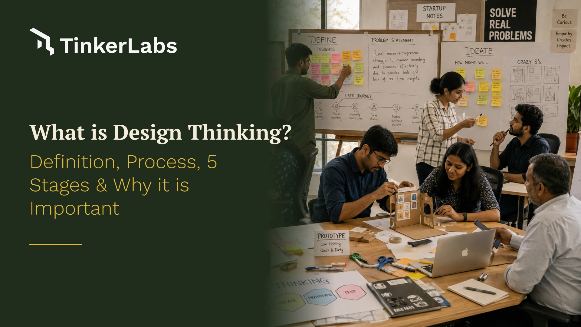 What Is Design Thinking? Definition, Process, 5 Stages & Why It Is Important