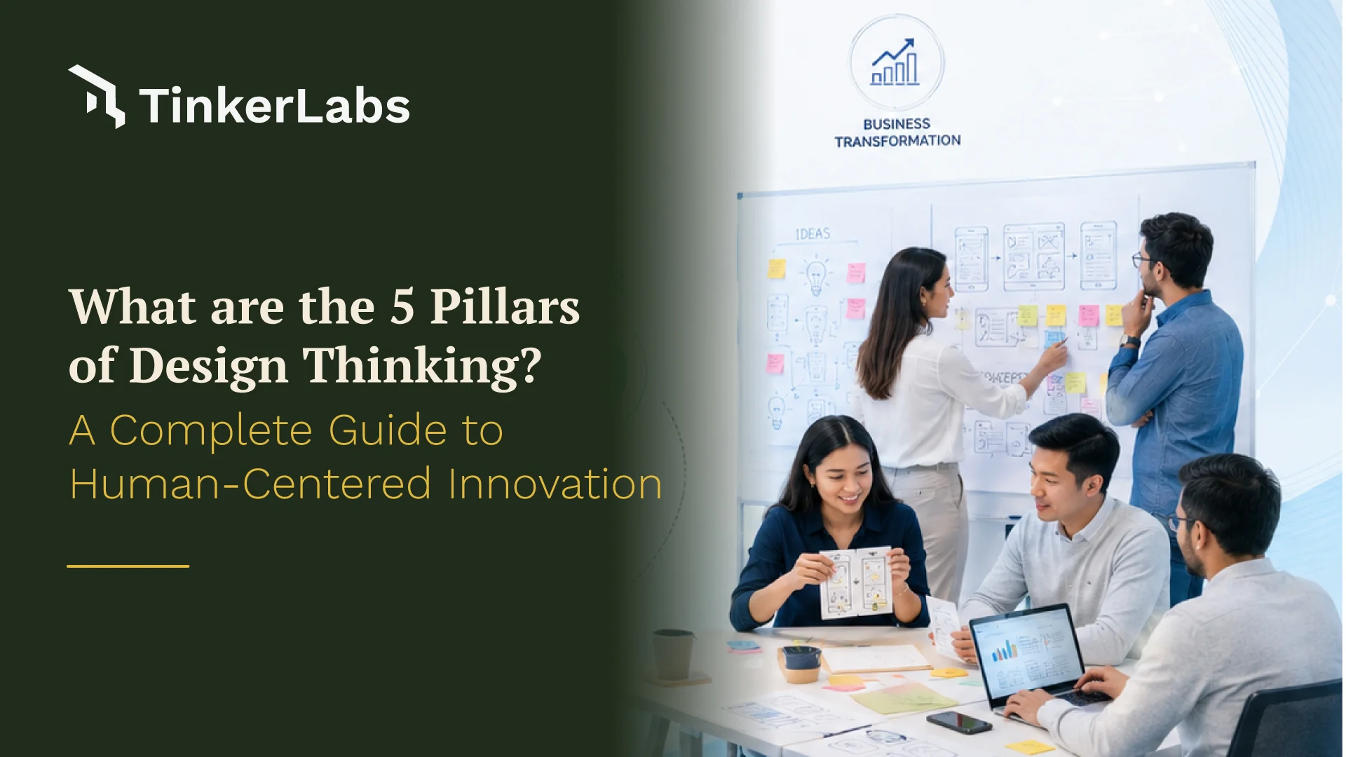 What Are the 5 Pillars of Design Thinking? A Complete Guide to Human-Centered Innovation