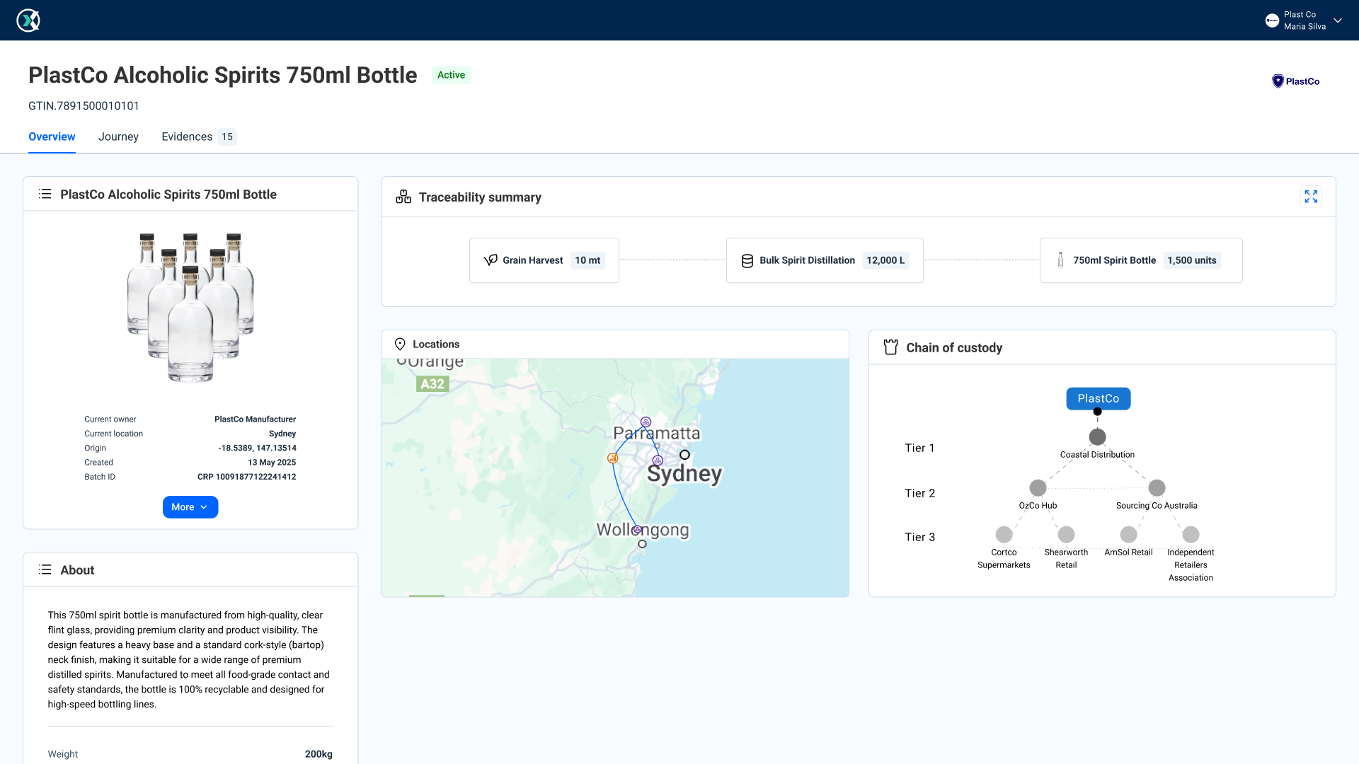 Unique Digital Identity