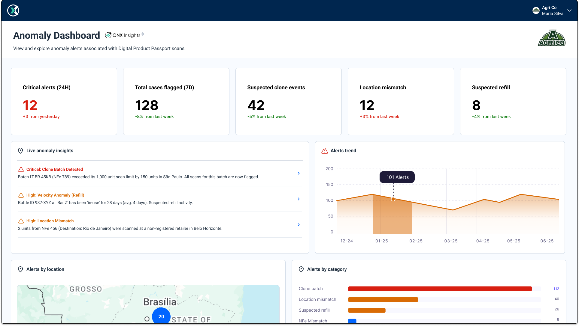 Automated Invoice & Data Linkage