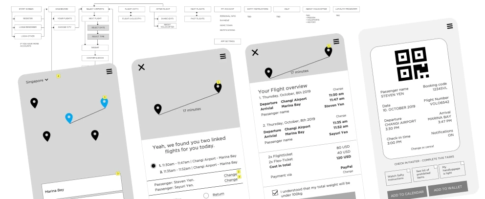 first wireframes sketches and app mapping from the prototype