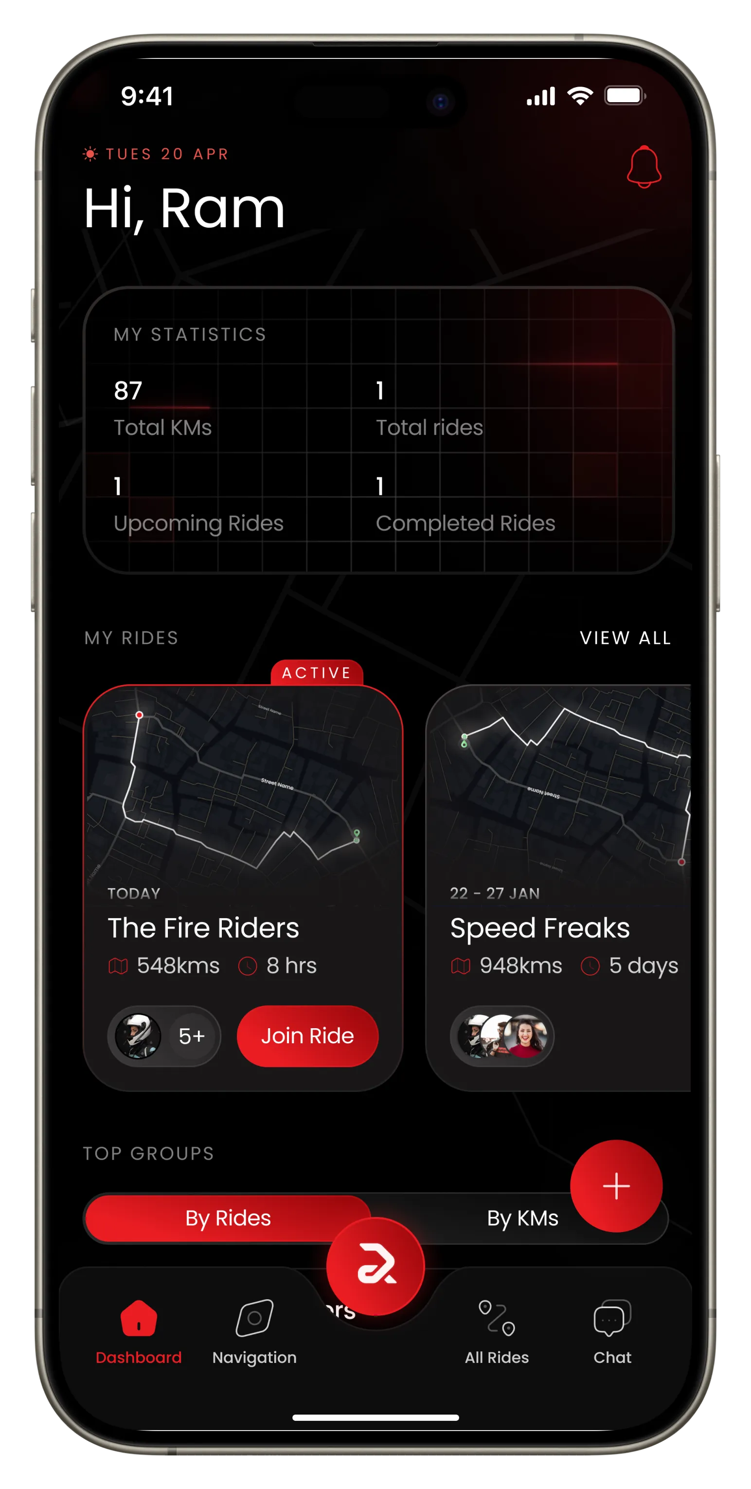 Dashboard