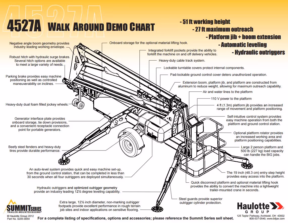 Haulotte 4527A towable boom lift walk around demo chart
