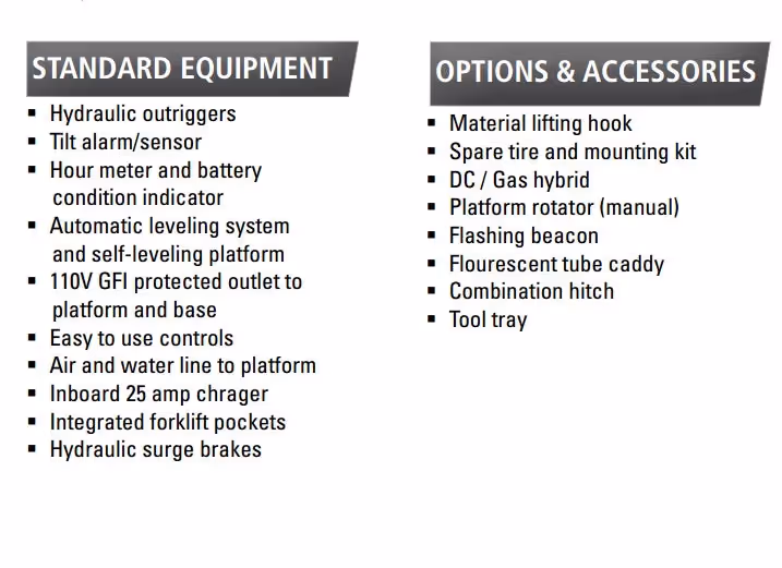 Haulotte 4527A towable boom lift standard equipment and options in Canada
