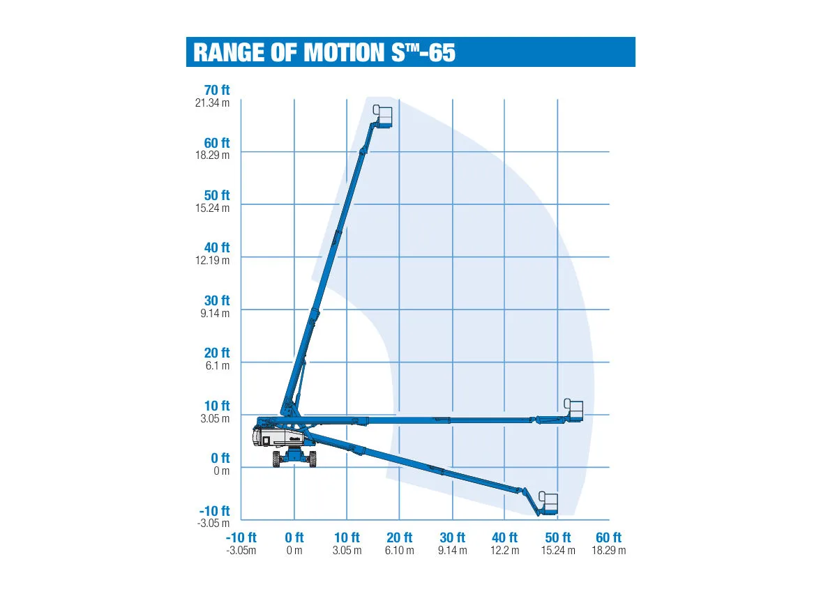 2018-genie-s-65-boom-lifts-2-1785178032145.webp