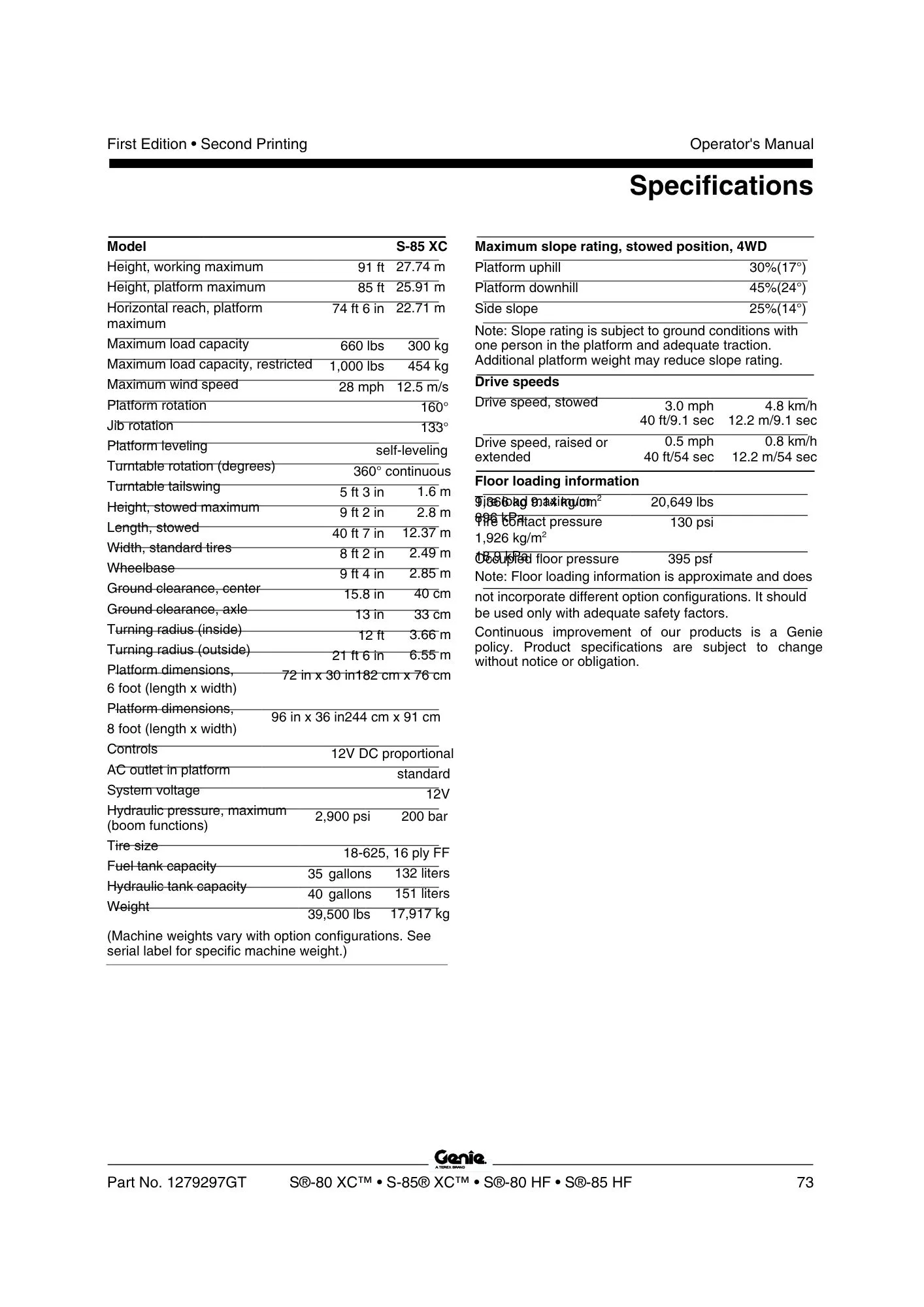2016-genie-s-85-boom-lifts-3-1787857920167.webp