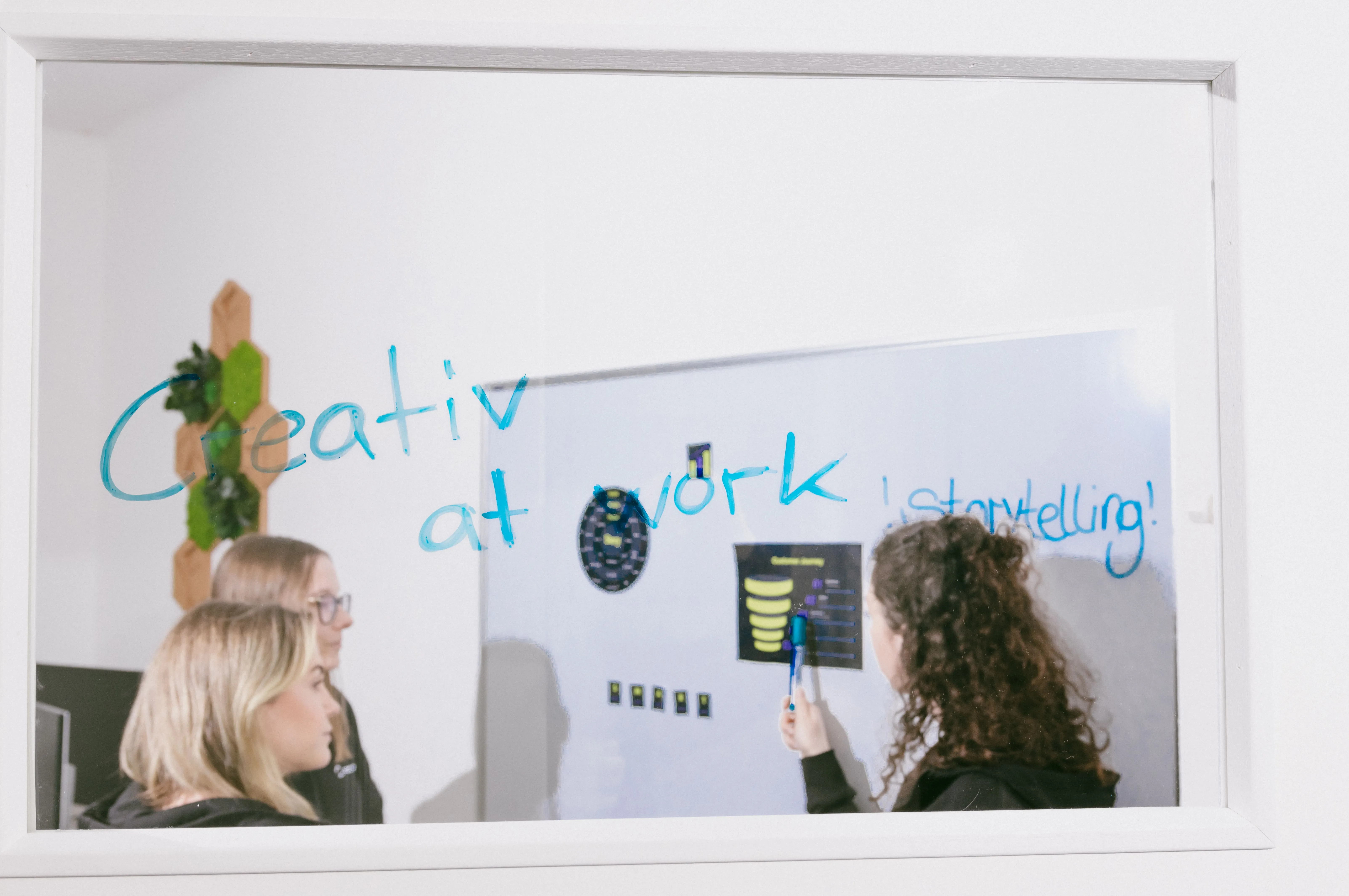 Team vor Whiteboard
