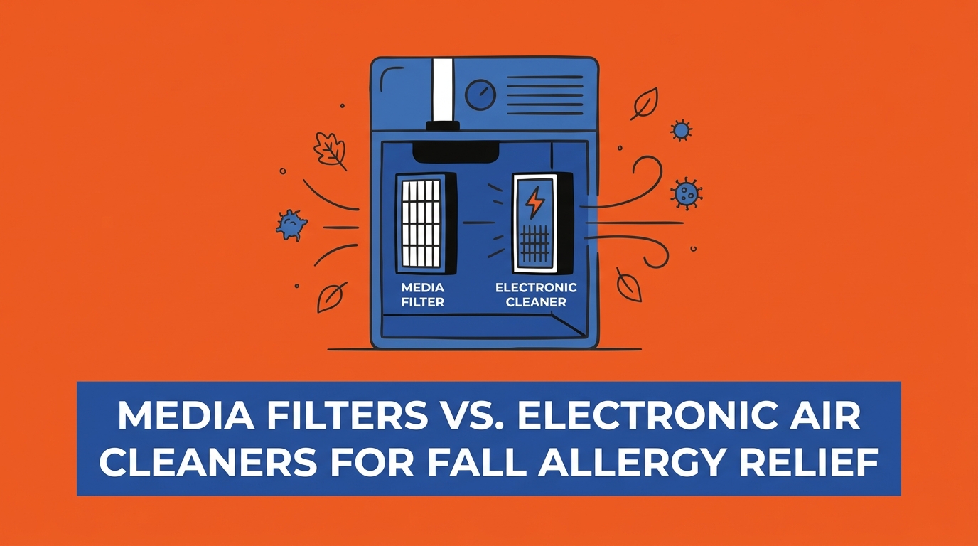Media Filters vs. Electronic Air Cleaners for Fall Allergy Relief