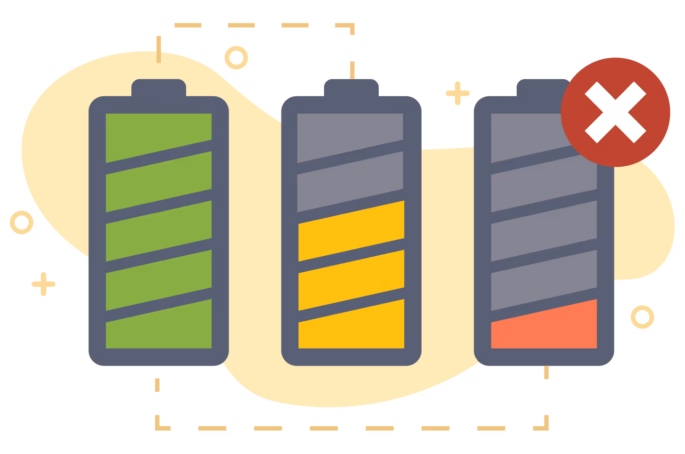 three batteries ranging from fully charged to almost drained with a red X over the lowest level battery