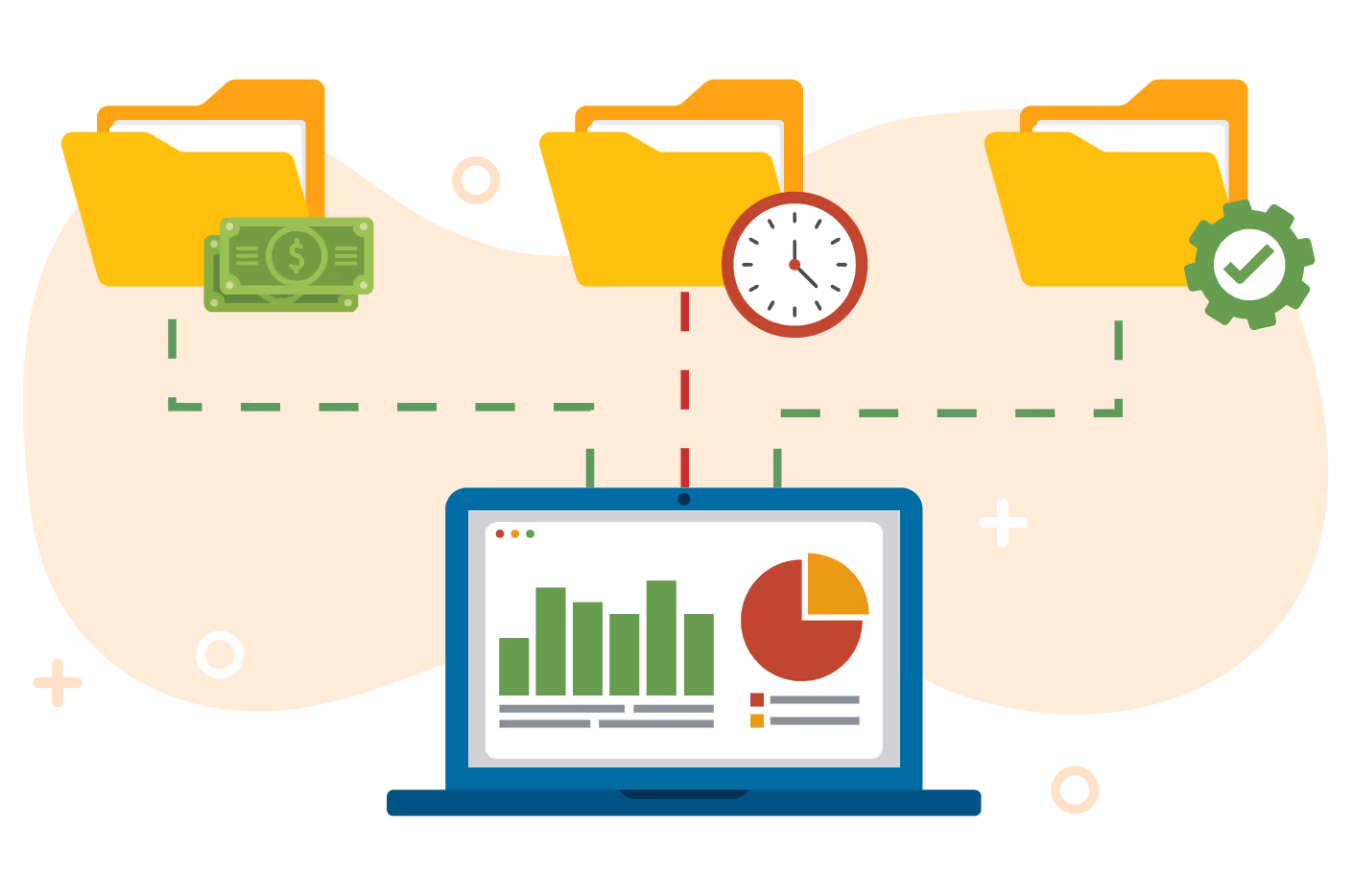 three folders of money, time, and maintenance sorting into a laptop with data graphs