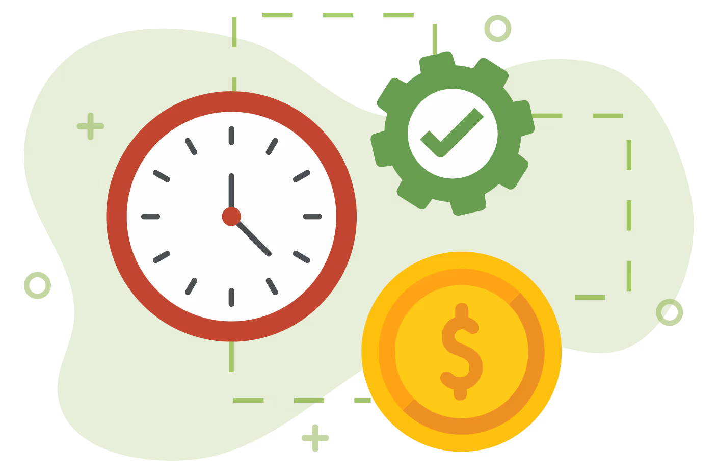 cycle of variables including  maintenance, time, and cost
