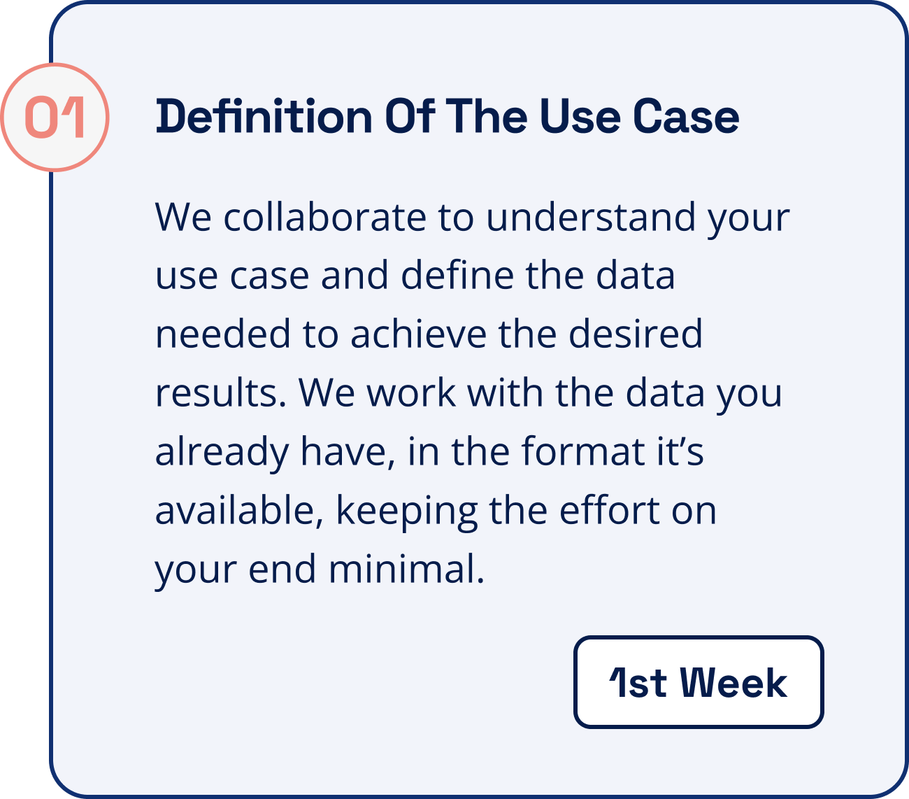 When you work with us, the first step in the process is the definition of the use case where we collaborate to understand your use case and define the data needed to achieve the desired results. We work with the data you already have, in the format it’s available, keeping the effort on your end minimal. This step takes 1 week of time.