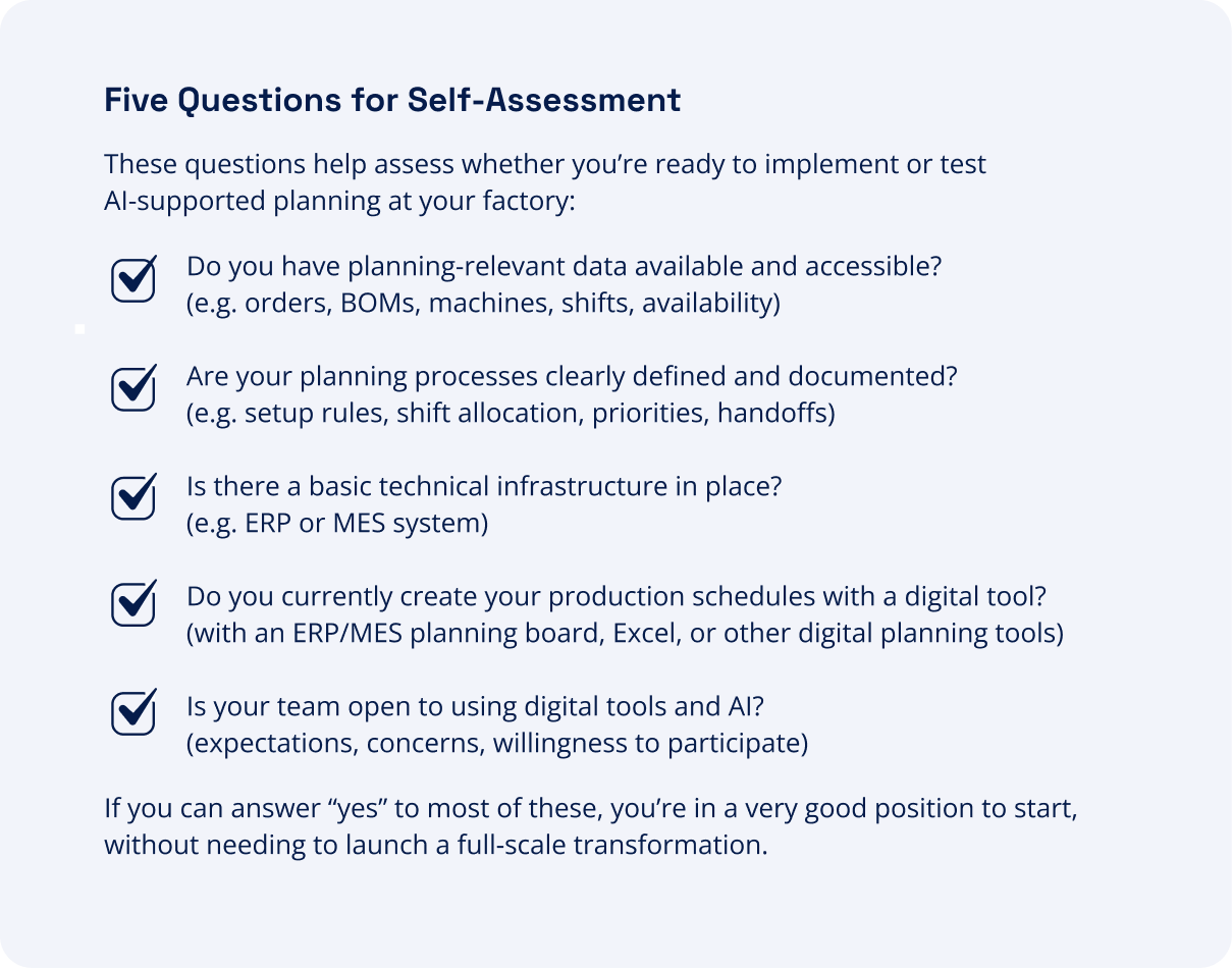 Five-question self-assessment on data, documented processes, ERP/MES, current planning tools and team readiness.