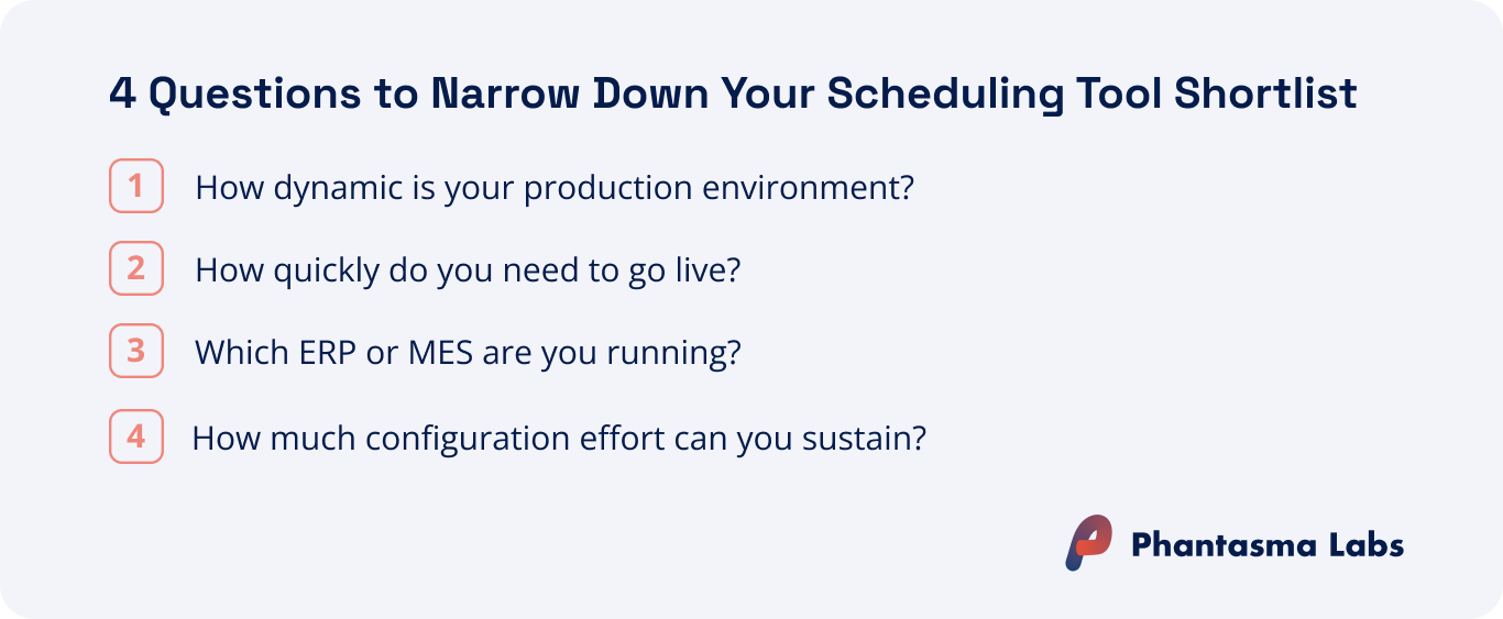 Four questions to shortlist a scheduling tool: how dynamic your setup is, go-live speed, ERP fit, config effort.