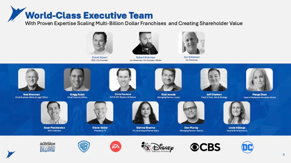 Skybound executive team slide with leadership headshots and partner logos including Activision, WB, EA, Disney, CBS, and DC.
