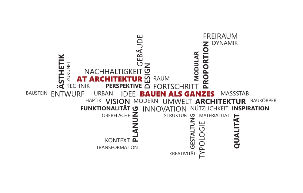 Schlagworte zum Thema Architektur und Bauen - AT Architektur Braunschweig