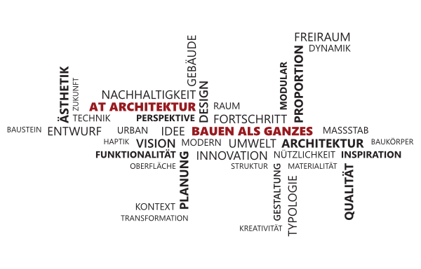Schlagworte zum Thema Architektur und Bauen - AT Architektur Braunschweig