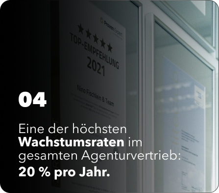 Wachstum