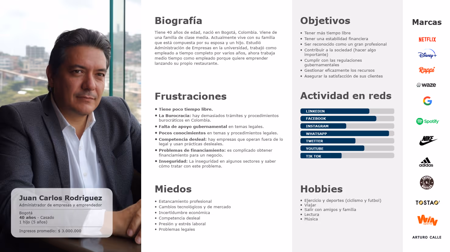 User Persona Leyia project