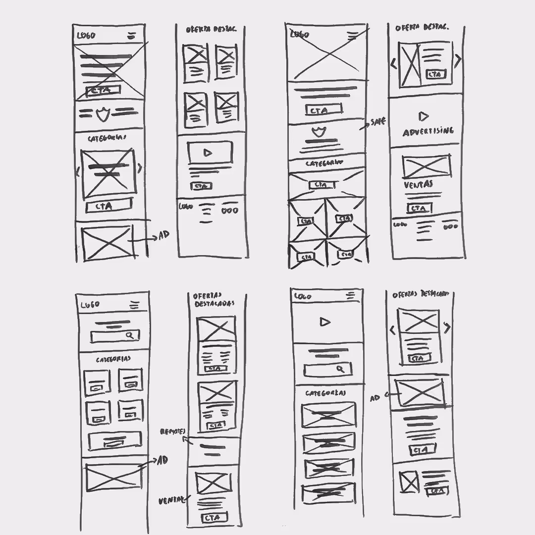 Hand-drawn wireframe sketches of eight mobile app screens with placeholders for logos, images, text, buttons labeled CTA, and areas marked for ads and categories.