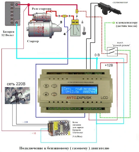 Для чего нужна система АВР у генератора  - фото 2