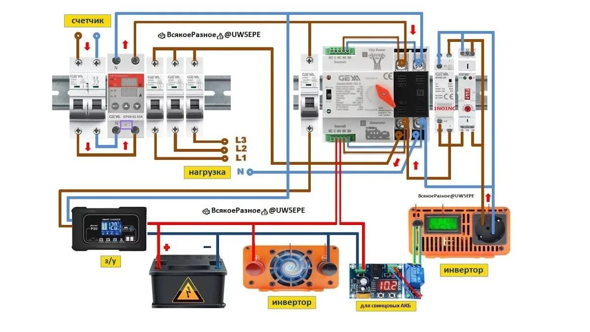 Для чего нужна система АВР у генератора  - фото 4