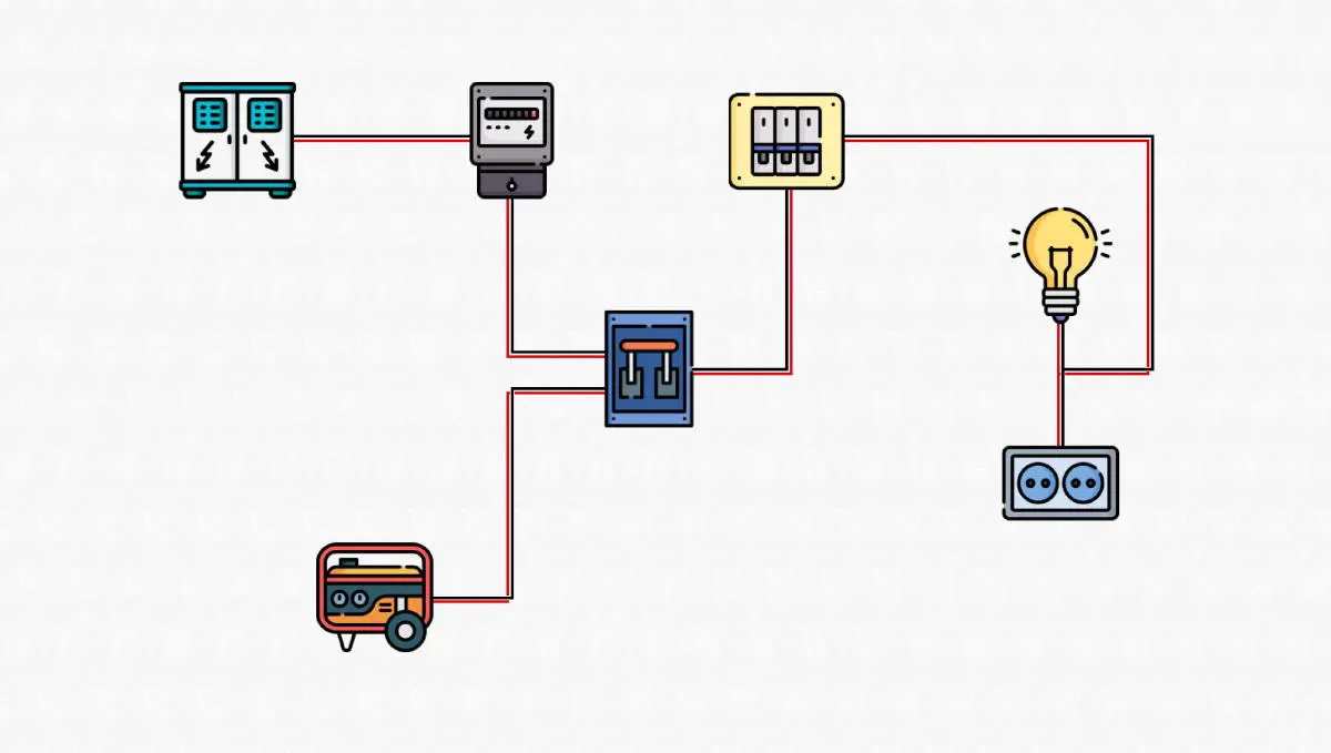 Для чего нужна система АВР у генератора  - фото 8