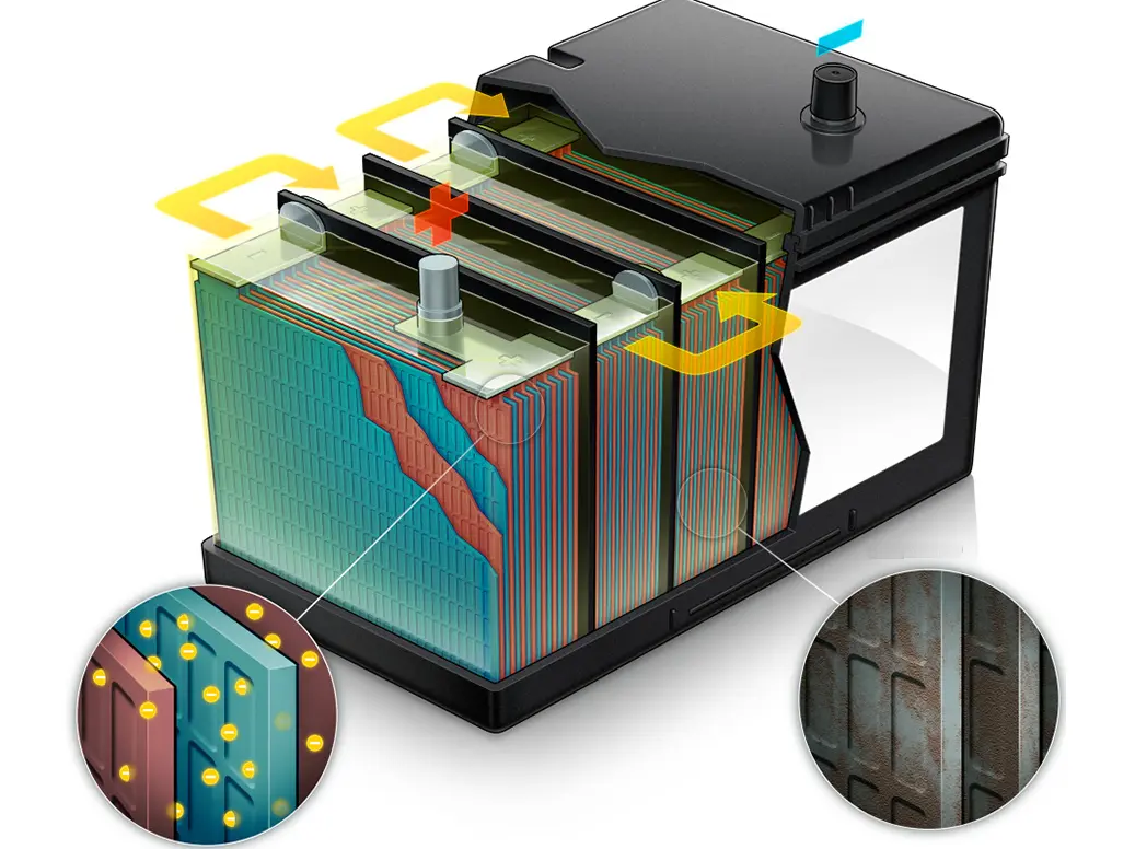 Устройство аккумулятора: из чего он состоит и как работает - фото 2