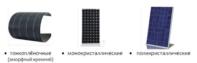 Виды и различия солнечных батарей: что выбрать для дома и дачи - фото 4