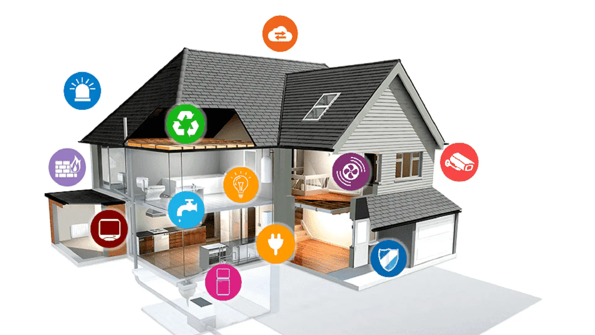 Как устроен умный дом и зачем он нужен - фото 4