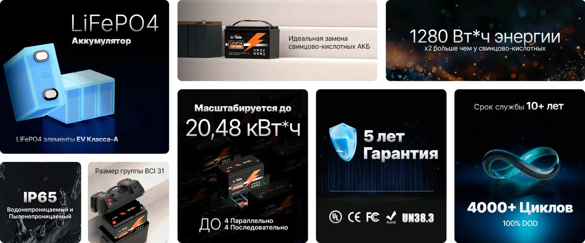 LiFePO4 аккумуляторы для ИБП: особенности эксплуатации, хранения и зарядки - фото 5