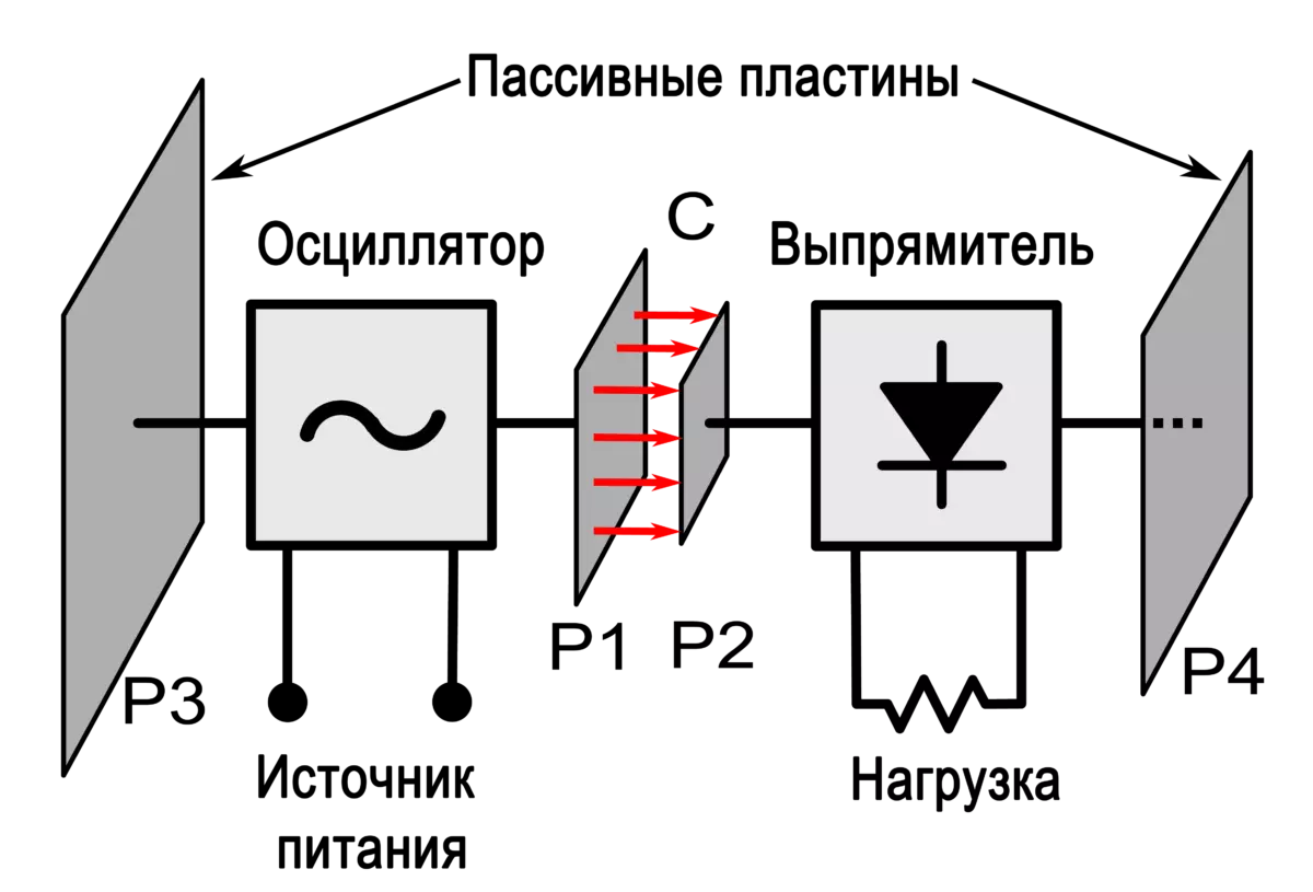 10 лучших технологий аккумуляторов, зарядки и хранения энергии будущего - фото 5