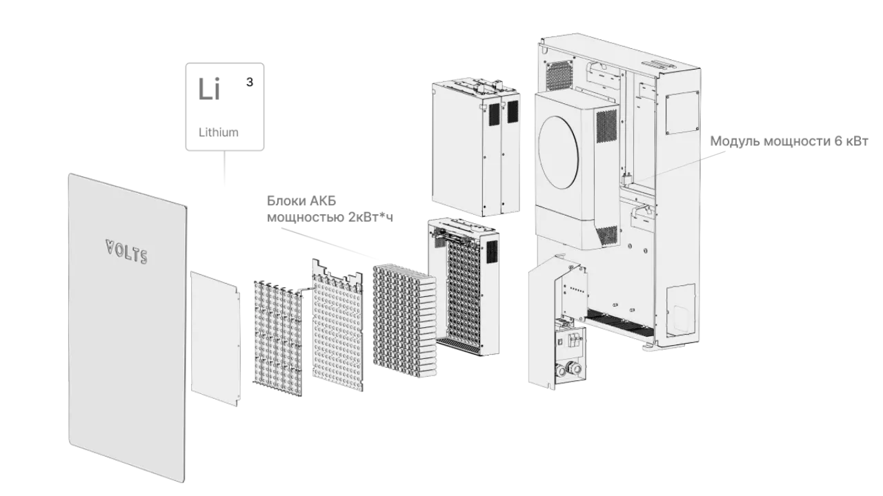 ИБП для томографа: ключевые требования и нюансы эксплуатации - фото 5
