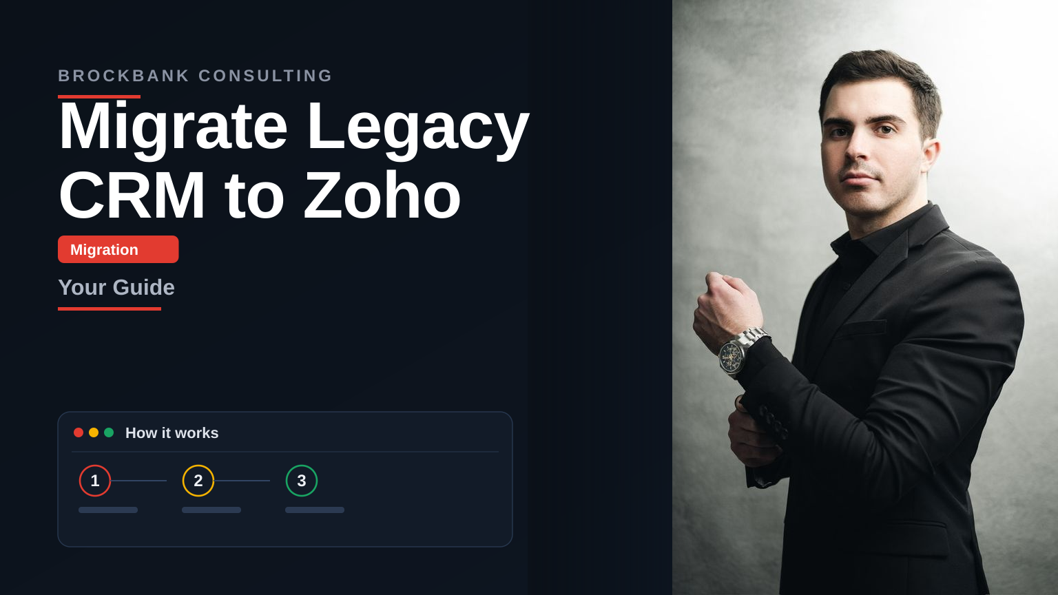 Migrate Legacy CRM to Zoho — Brockbank Consulting Zoho experts