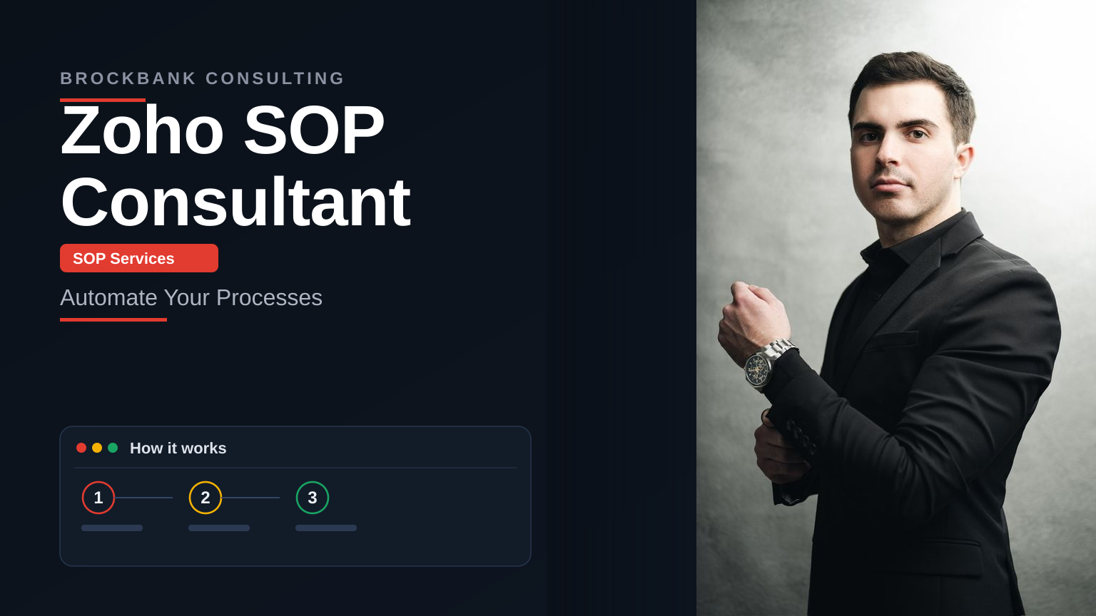 Zoho SOP Consultant — Brockbank Consulting Zoho experts