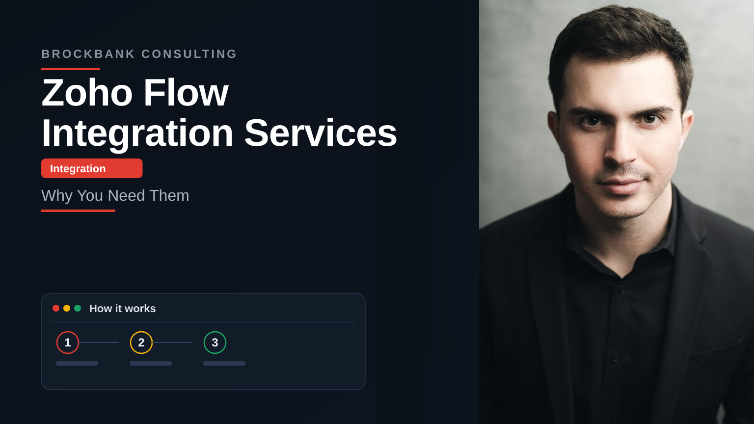 Zoho Flow Integration Services — Brockbank Consulting Zoho experts