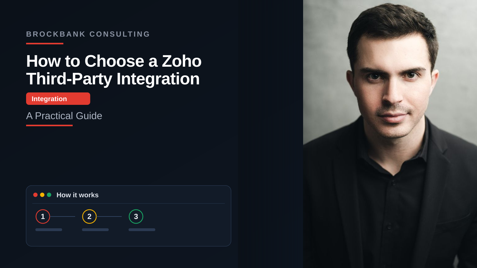 How to Choose a Zoho Third-Party Integration Developer — Brockbank Consulting Zoho experts