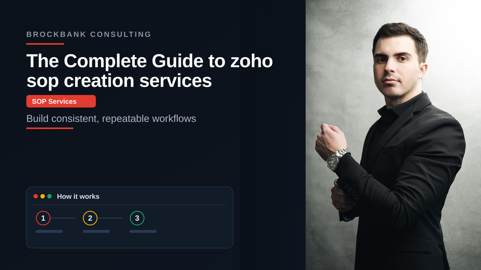 The Complete Guide to zoho sop creation services — Brockbank Consulting Zoho experts