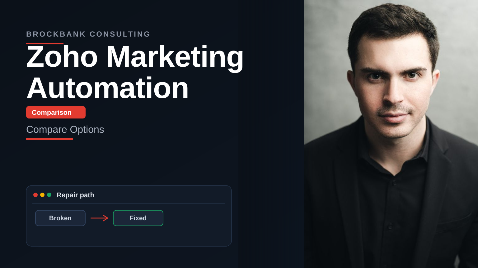 Zoho Marketing Automation — Brockbank Consulting Zoho experts