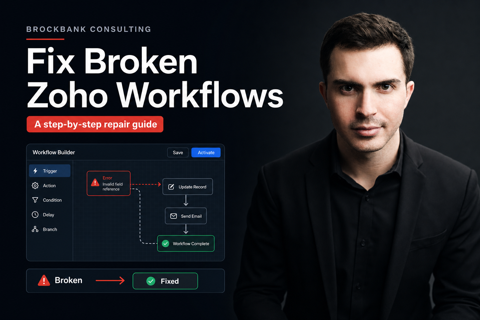 fix broken zoho crm workflows