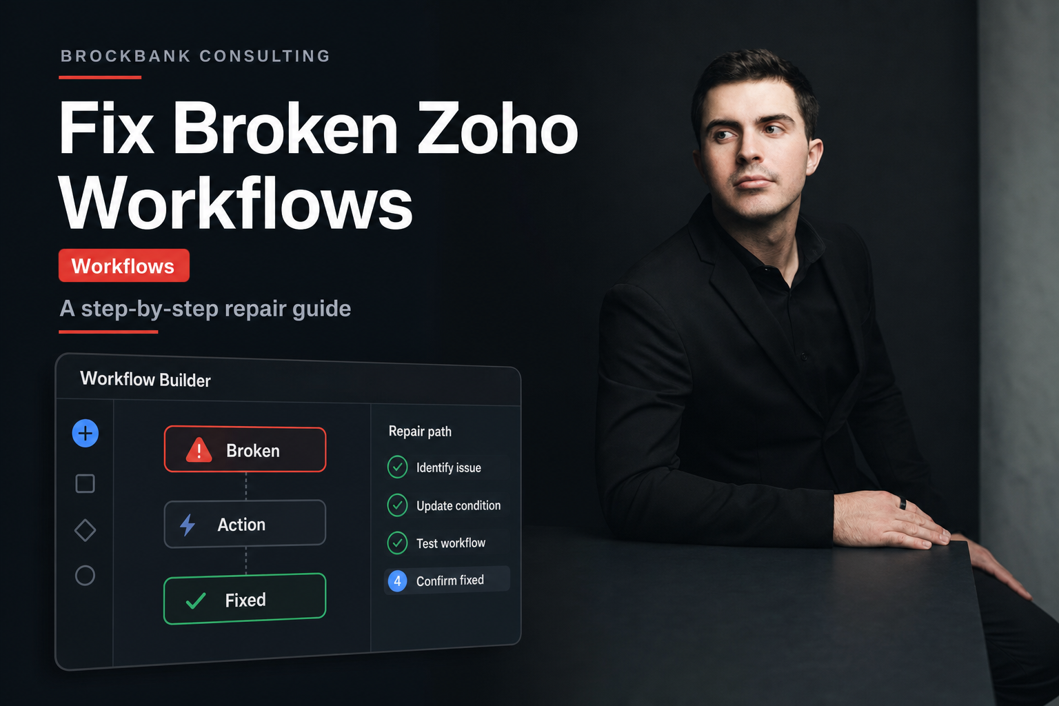 Difference between Zoho CRM customization and Zoho One configuration services