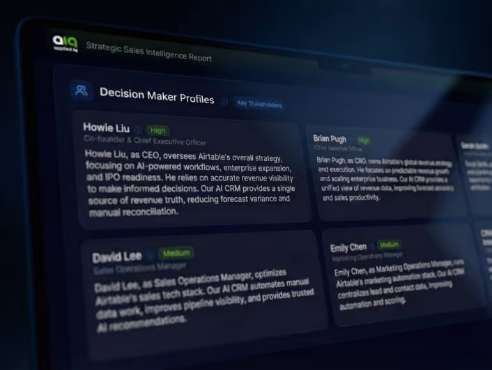 Person icon showcasing AI powered prospecting for +200 % higher conversion lift