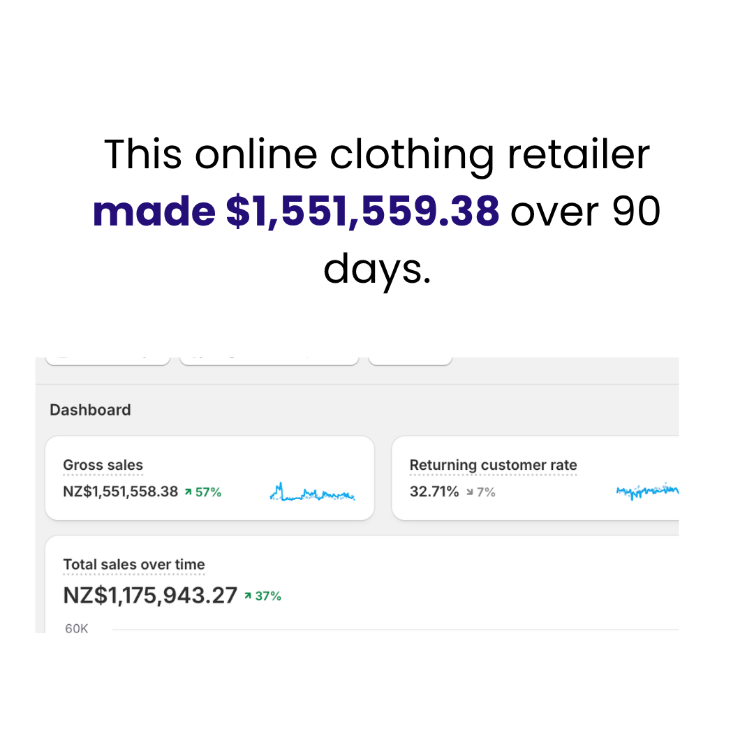 Online clothing retailer making 1.55 million dollars over 90 days