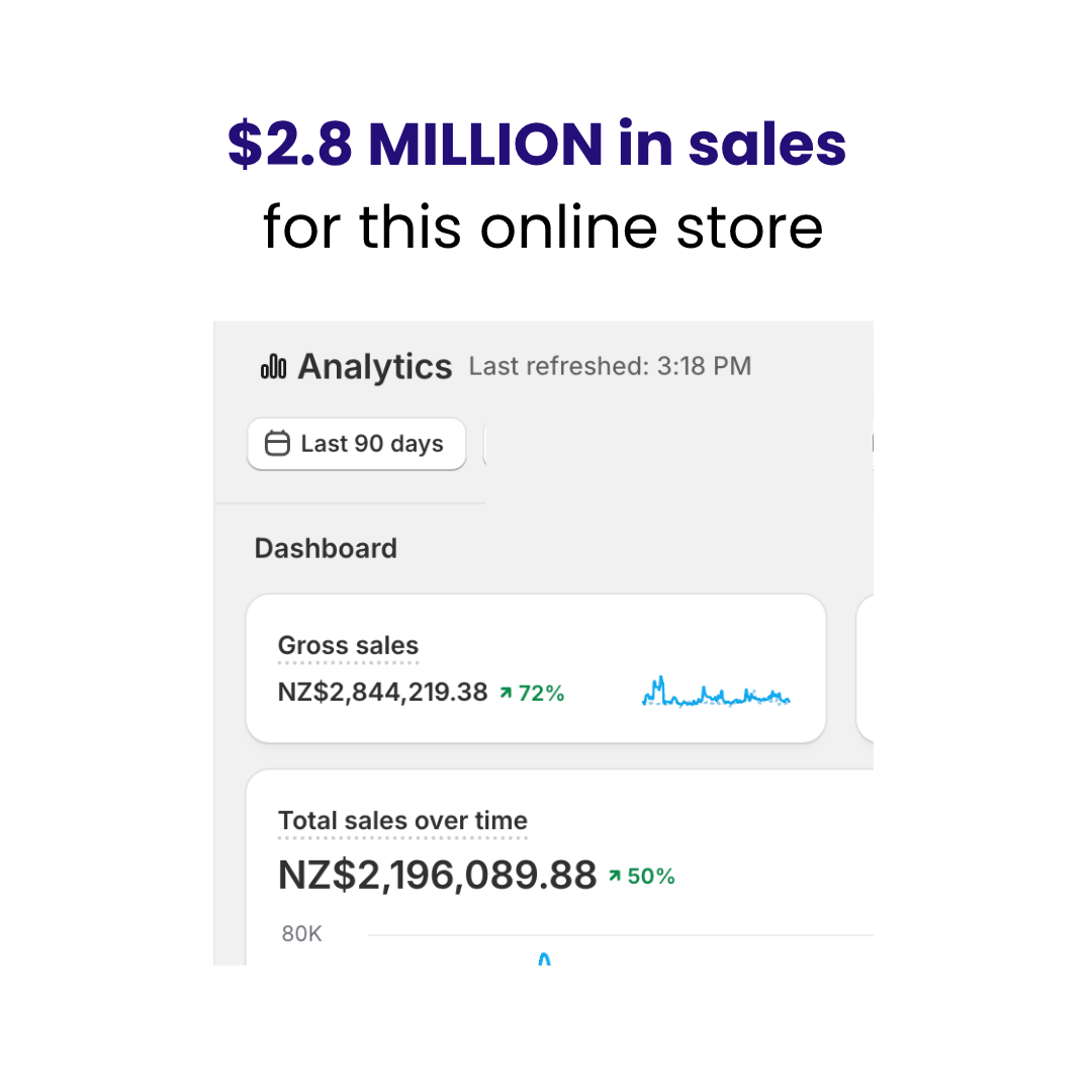 2.8 million dollars in sales for an online store