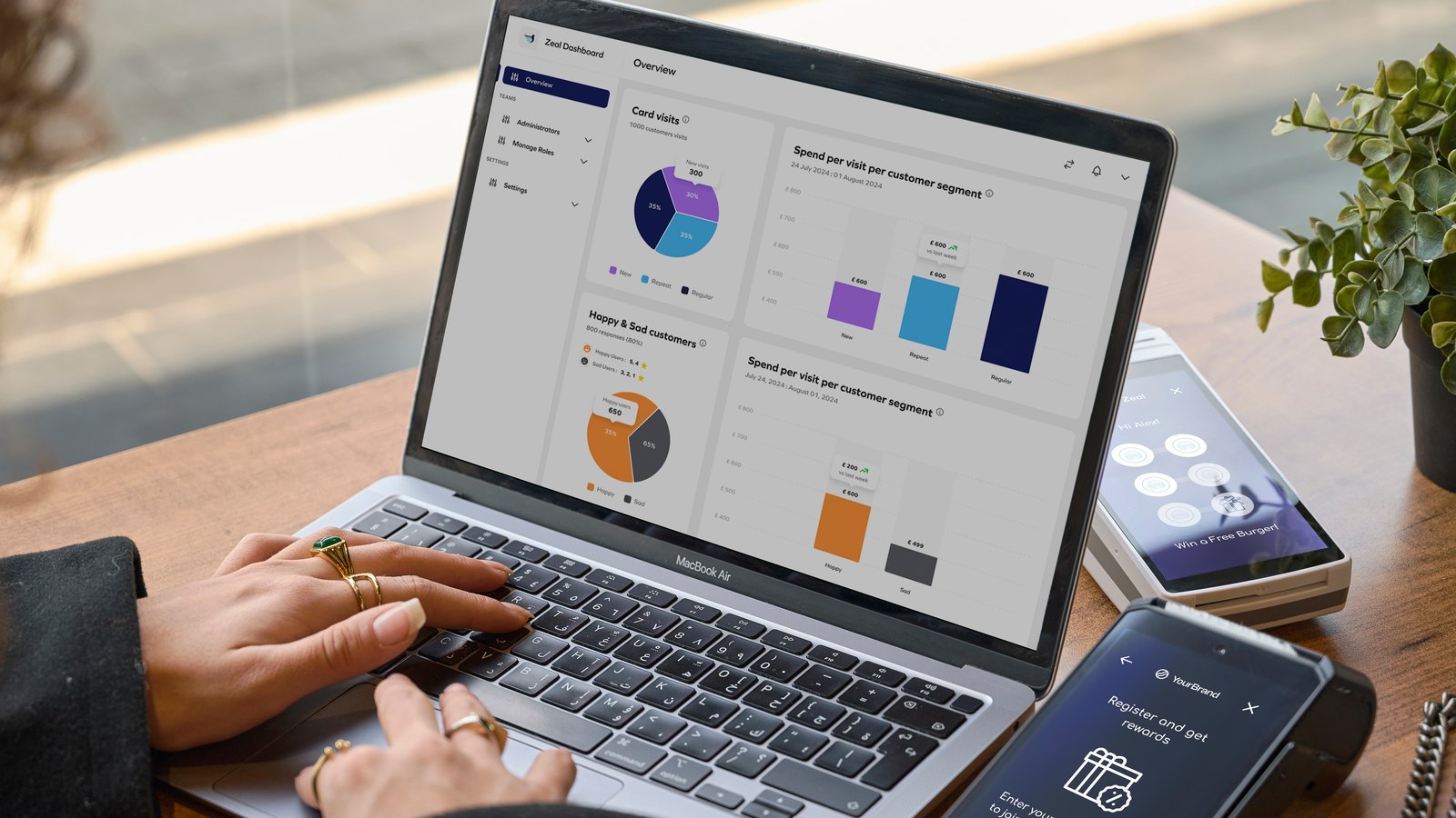 A laptop showing the Zeal merchant dashboard with card visits split by new, repeat and regular customers and spend per visit per segment, beside two payment terminals on a cafe table.
