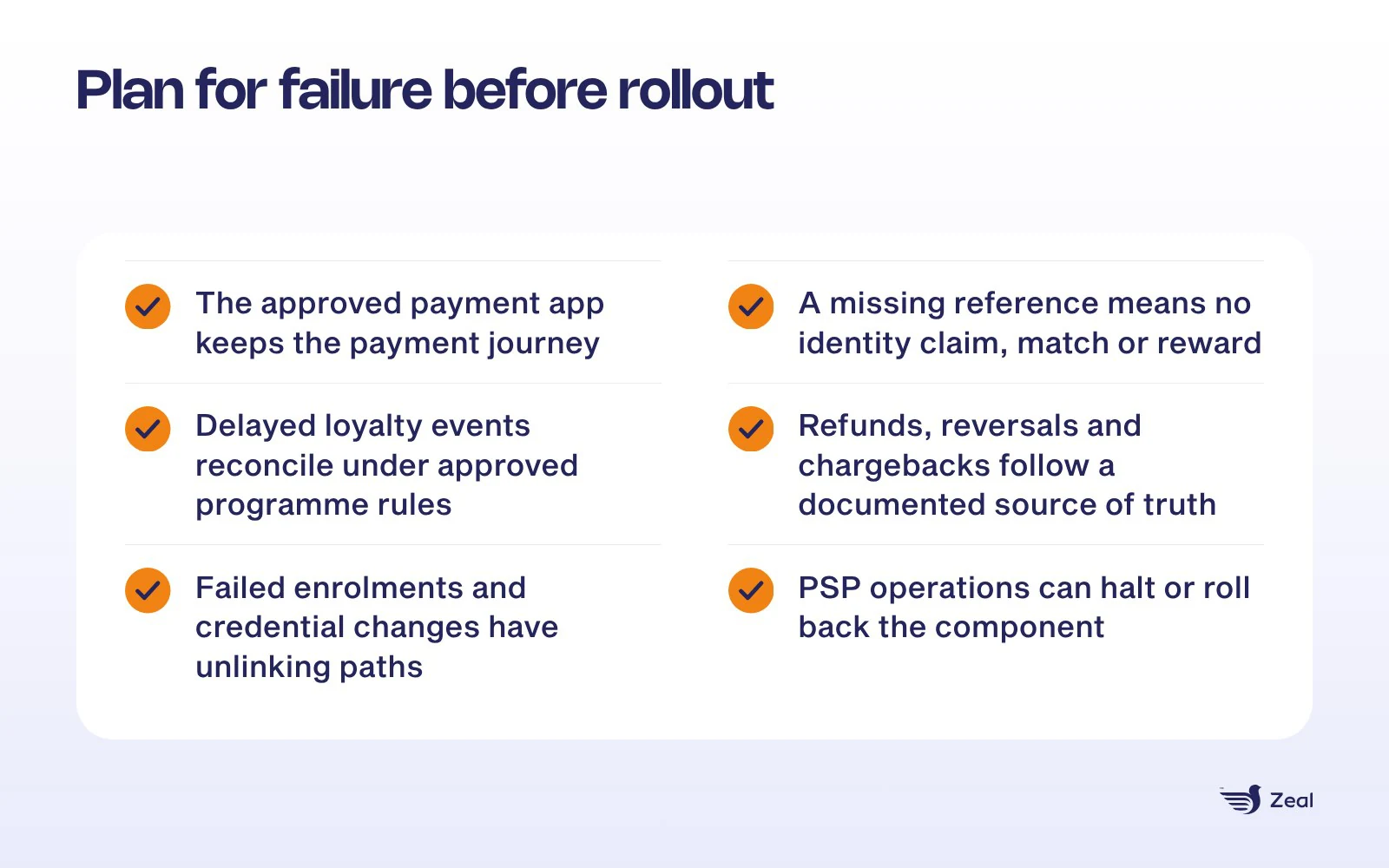 Checklist for planning failure before rollout, including missing references, delayed loyalty events, refunds and the PSP's ability to halt or roll back