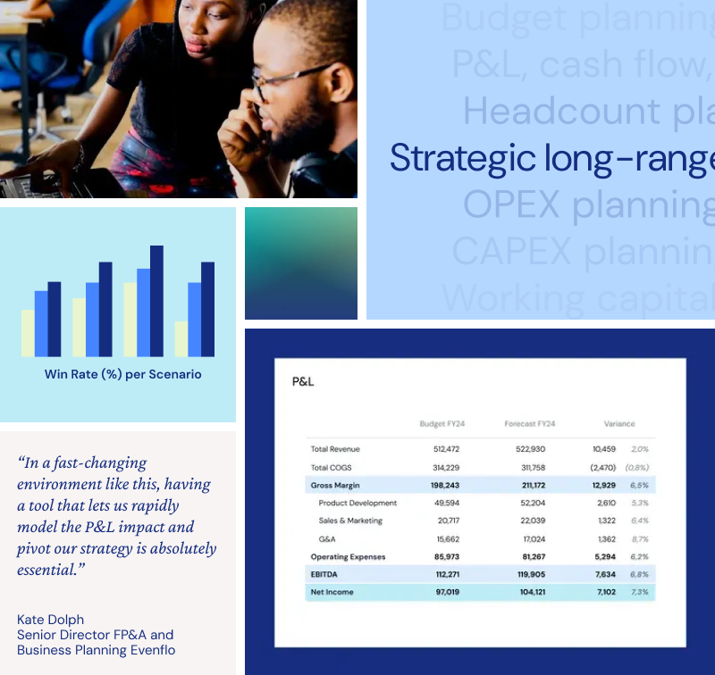 Collage featuring two people discussing work at a laptop, a bar chart titled 'Win Rate (%) per Scenario', a financial table showing budget and forecast comparisons with highlighted margins, and a quote about the importance of modeling P&L impact for strategy pivoting.