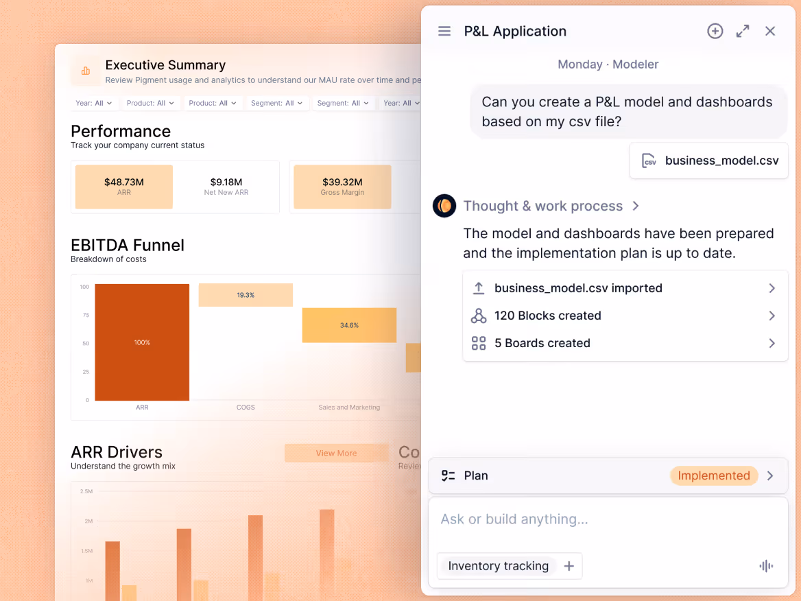 Dashboard showing company performance metrics and an open P&L application with a CSV file imported and model creation status.